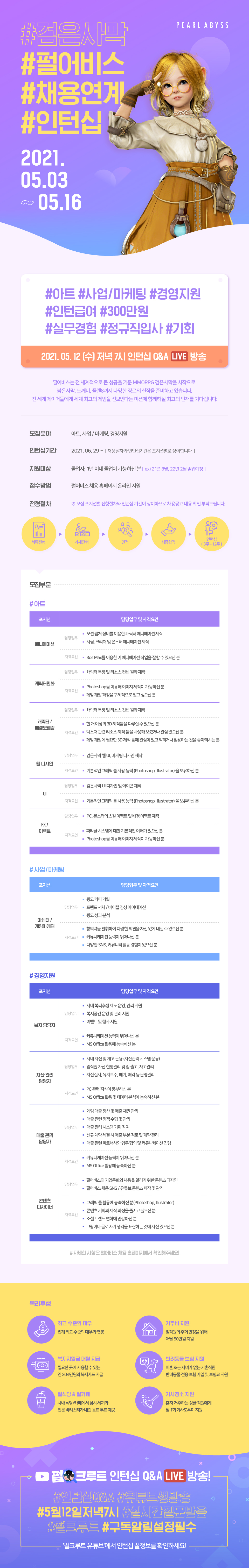 Contents image